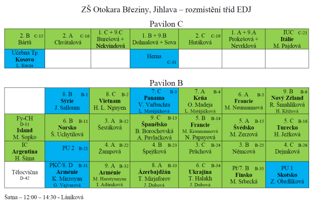 Umístění dílen