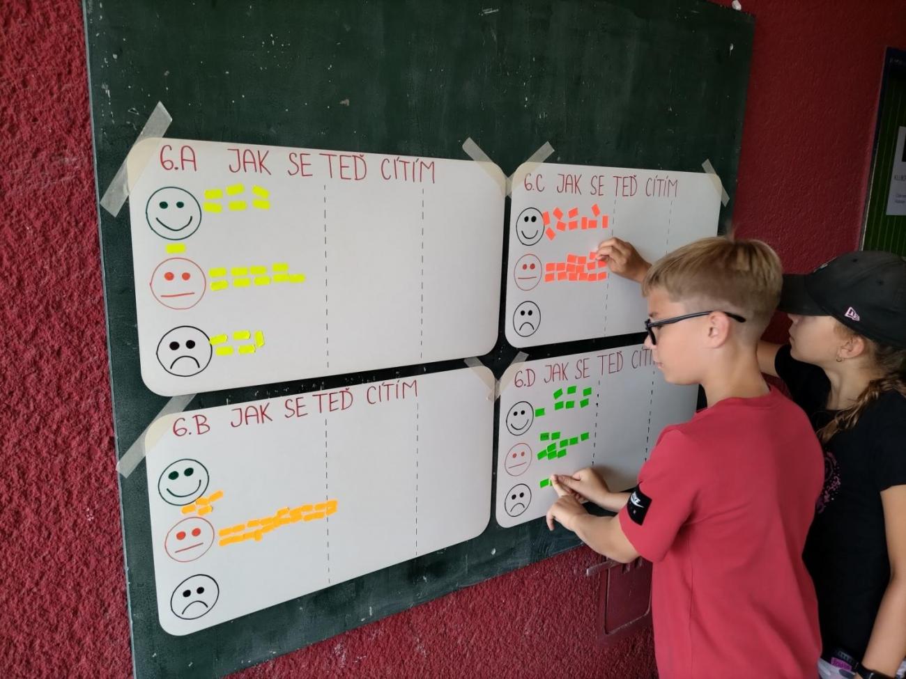 Poznávání a pravidla, 6. ročník