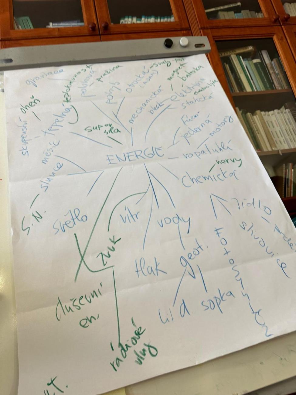  Badatelský víkend – Chaloupky