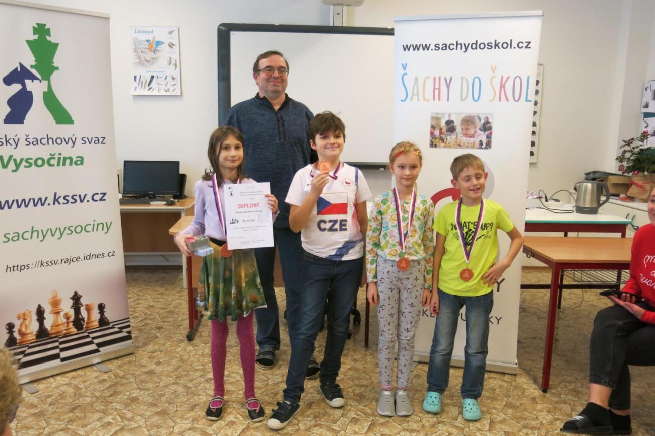 Okresní přebor školních týmů v šachu ve školním roce 2024/2025