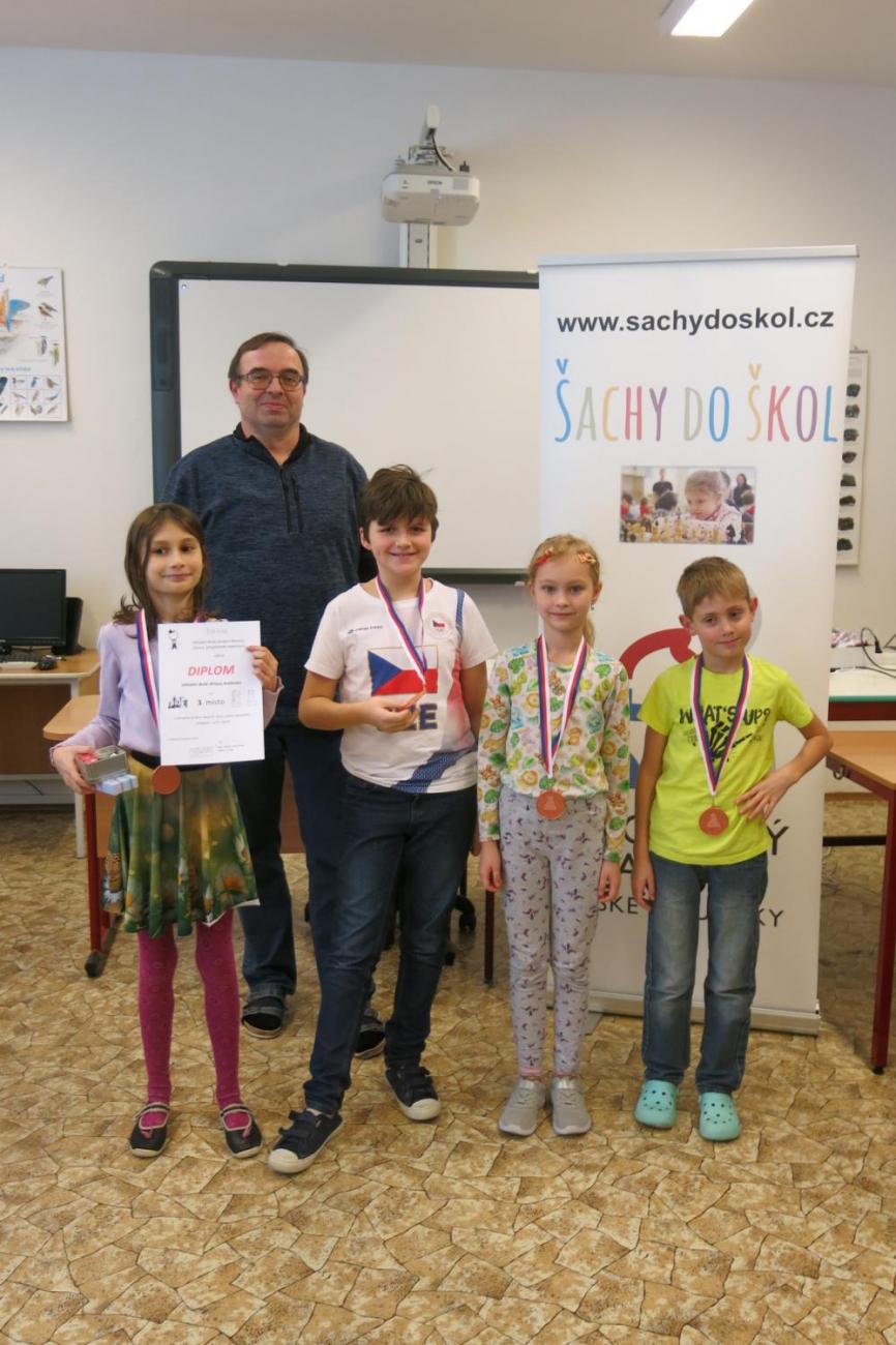 Okresní přebor školních týmů v šachu ve školním roce 2024/2025
