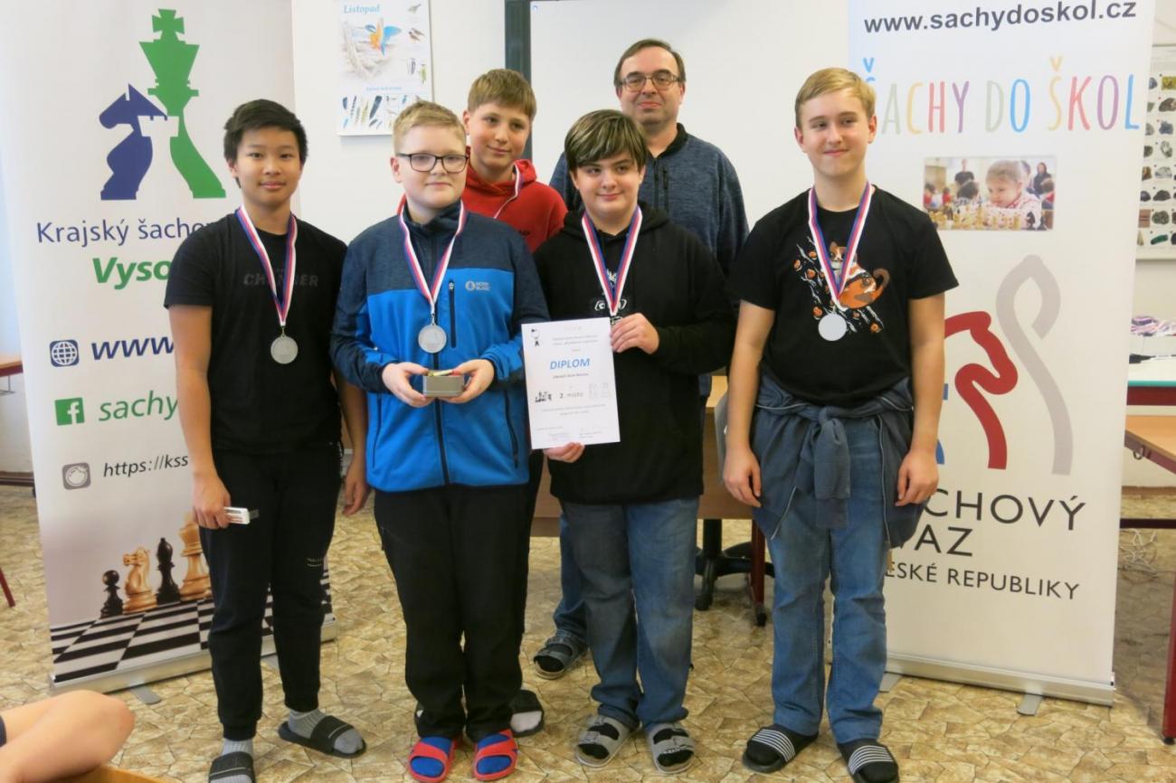 Okresní přebor školních týmů v šachu ve školním roce 2024/2025