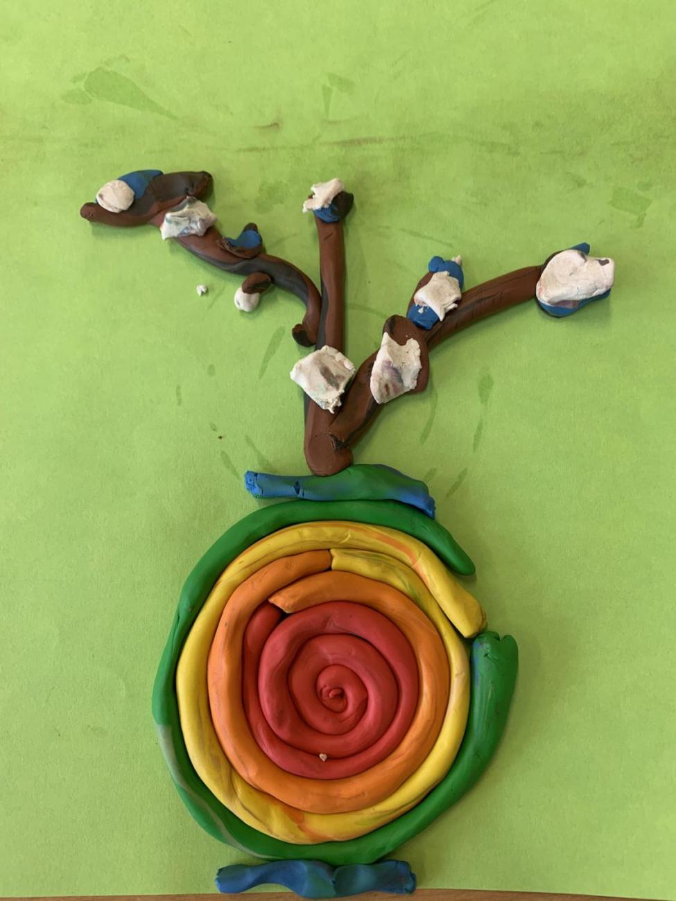 PKČ - práce s plastelínou  2.B