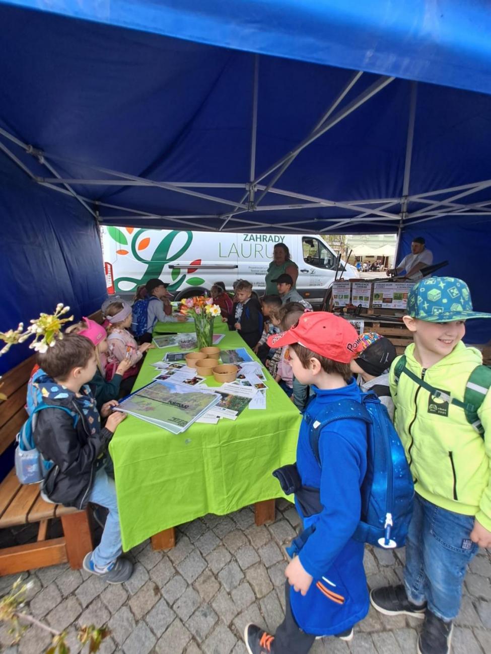 Den Země  1.B a 1.C