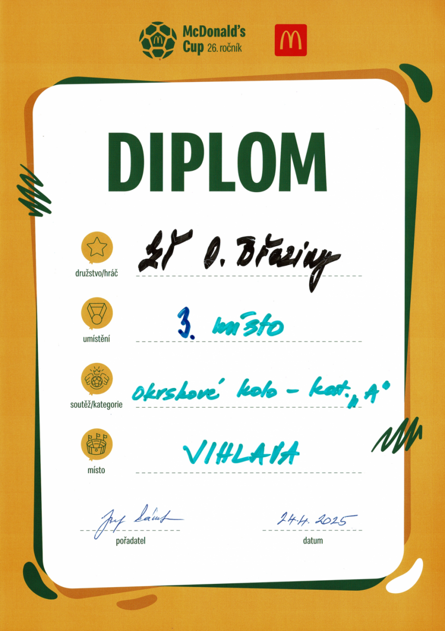 McDonald’s Cup – okresní finále je na dohled!