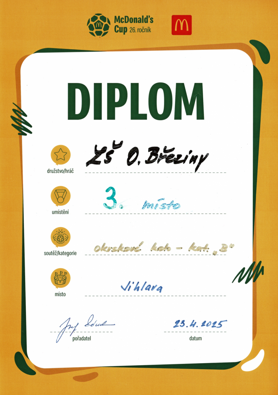 McDonald’s Cup – okresní finále je na dohled!