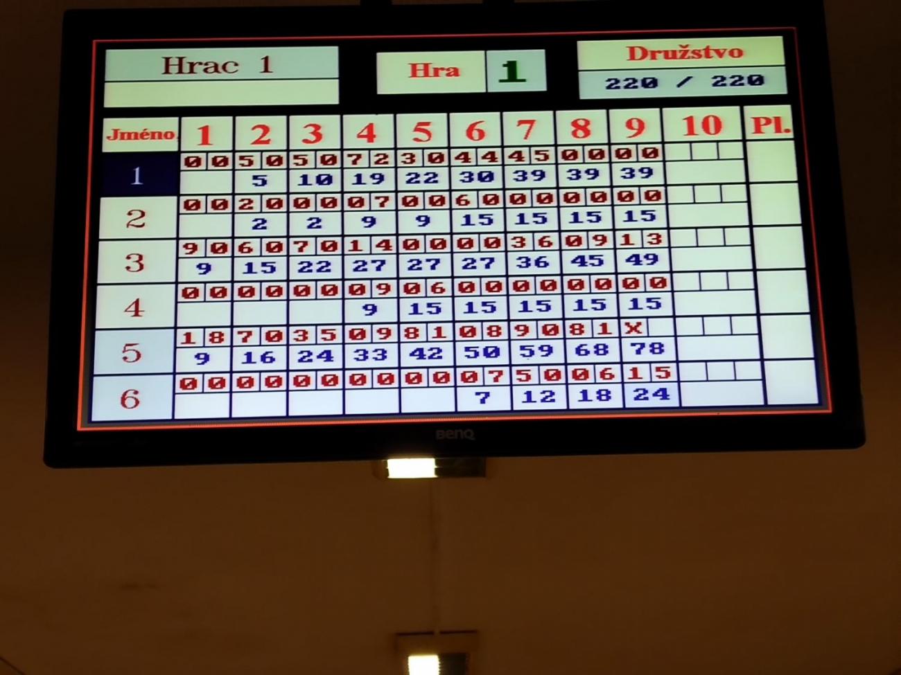 Užili jsme si poslední týden, 6.D