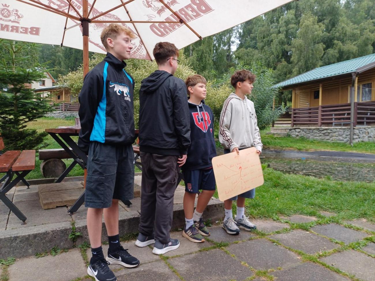 VÝJEZD POVOLÁNÍ  8. ročník