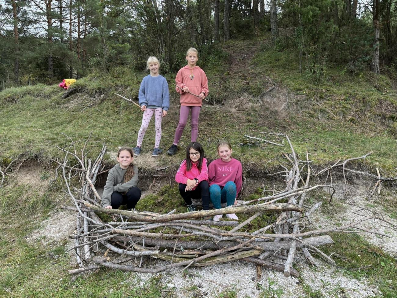 Erasmus+ Slovensko 4.C