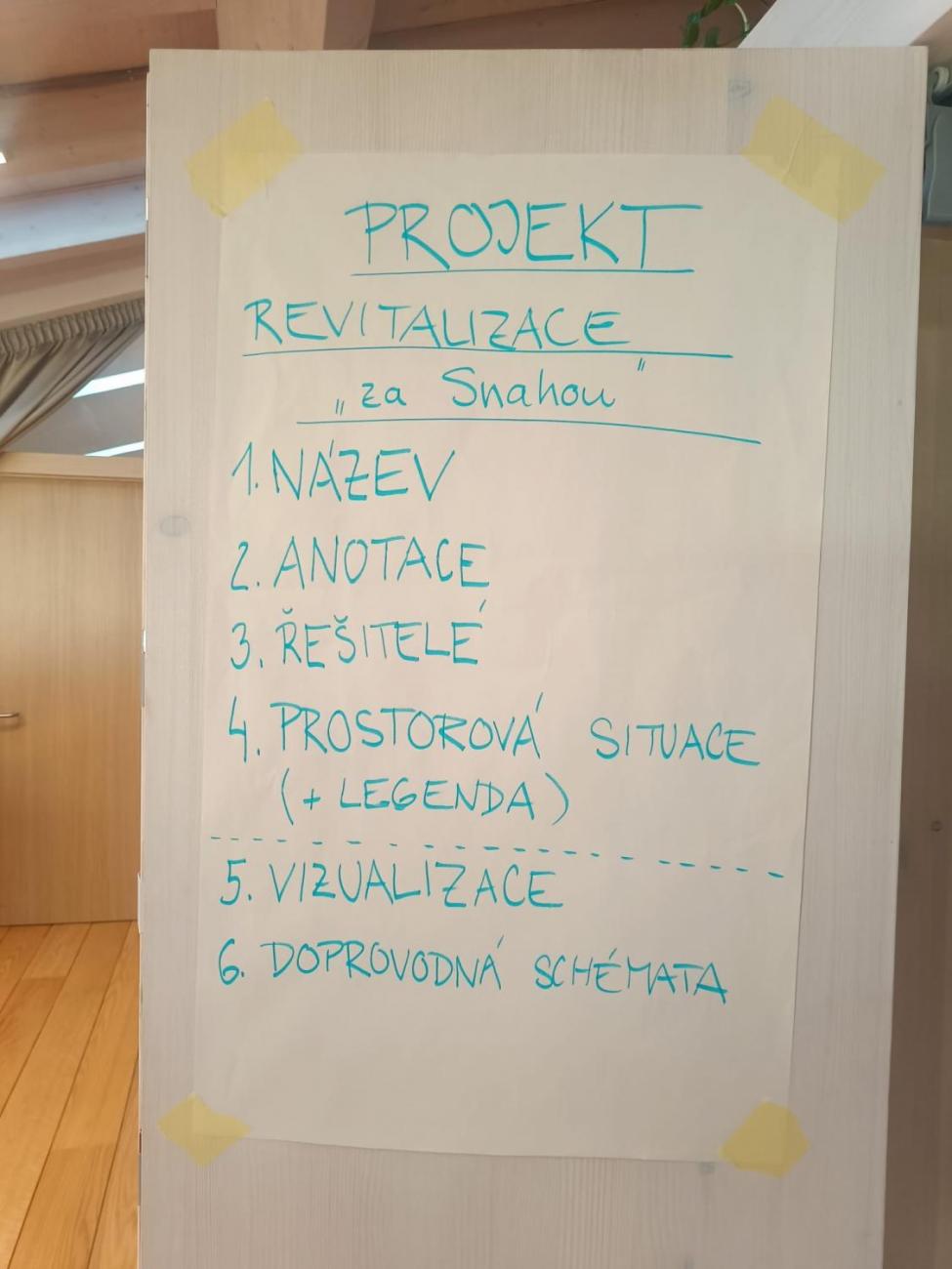 Snaha za Snahou  9.C