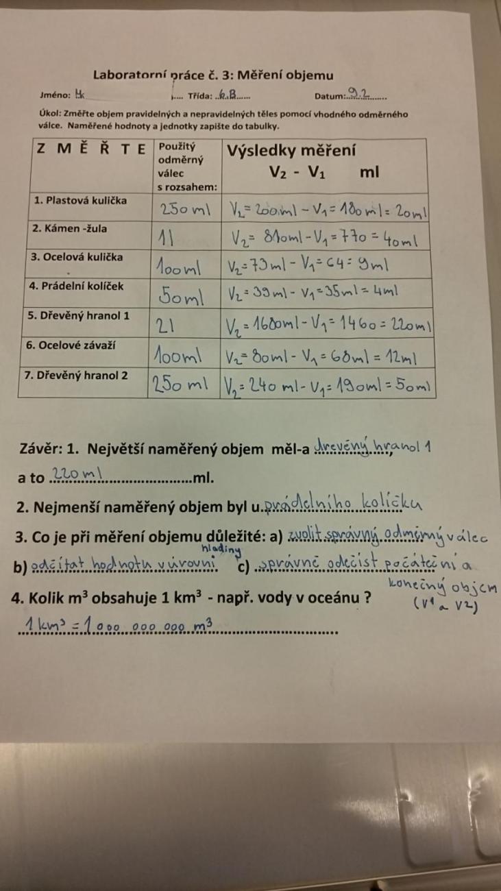 Praktická měření objemu – fyzika, 6. roč.