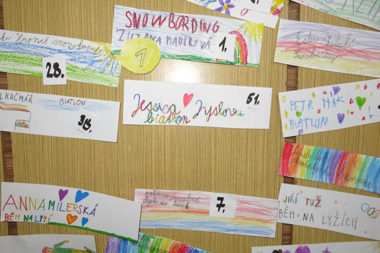 Žáci 2.B fandí zimní olympiádě 2026