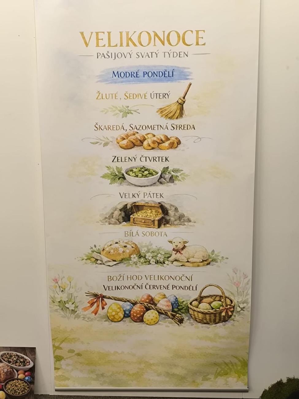 Velikonční program v muzeu  1.A