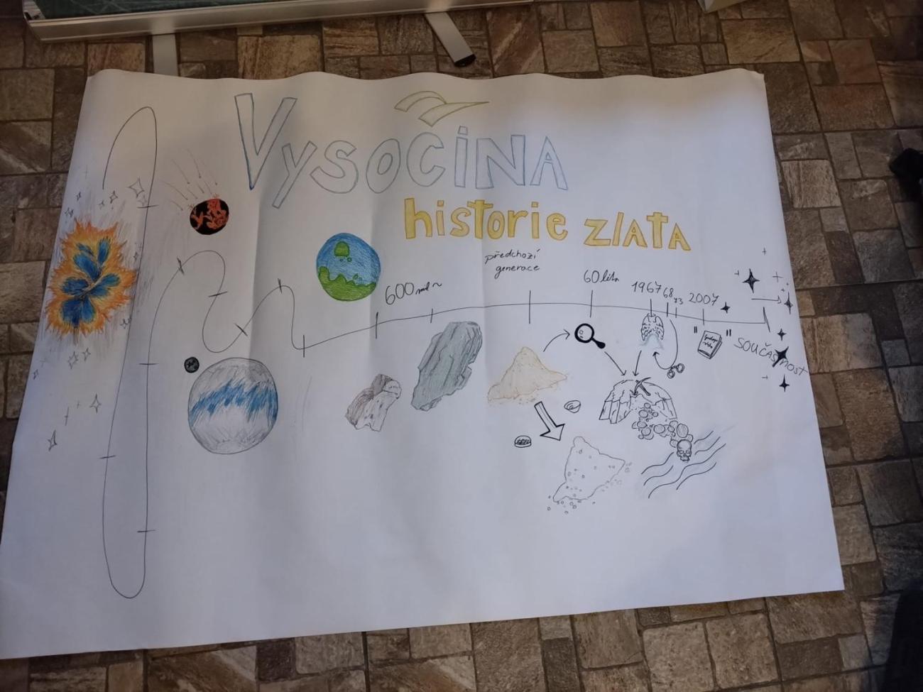 Geologická olympiáda